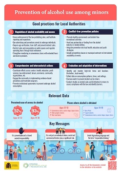 Infografia resumen visual versi&oacute;n ingl&eacute;s
