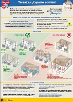 Infografía de Terrazas: ¡Espacio común!